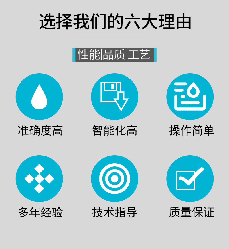 蛋白質(zhì)檢測儀