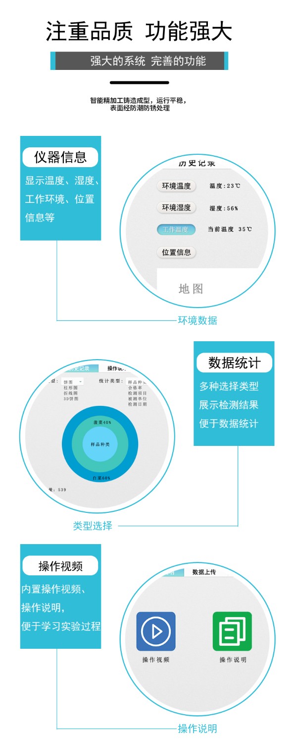 蛋白質(zhì)檢測儀